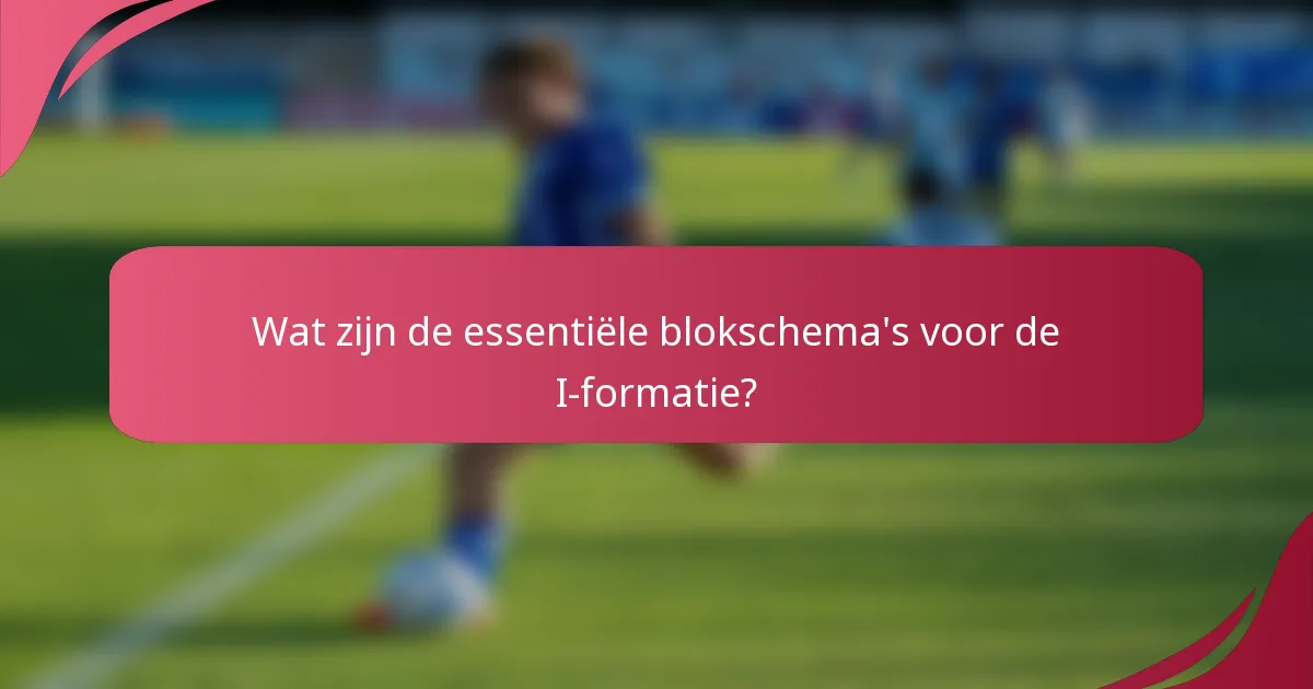 Wat zijn de essentiële blokschema's voor de I-formatie?